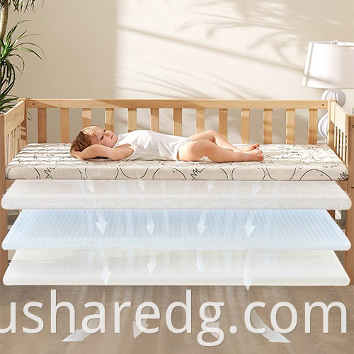 Professional baby mattress brands